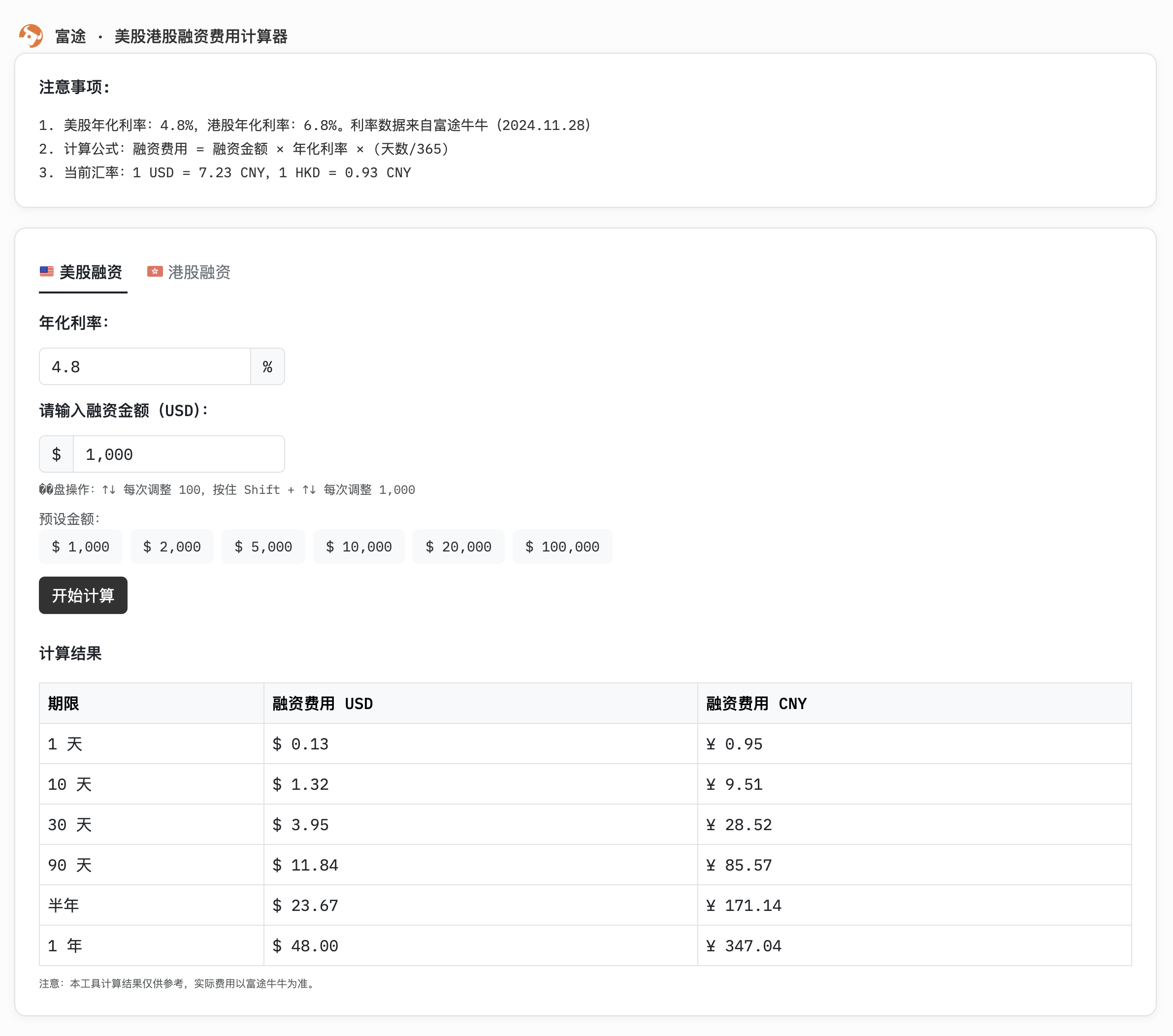 富途美股港股融资利率计算器
